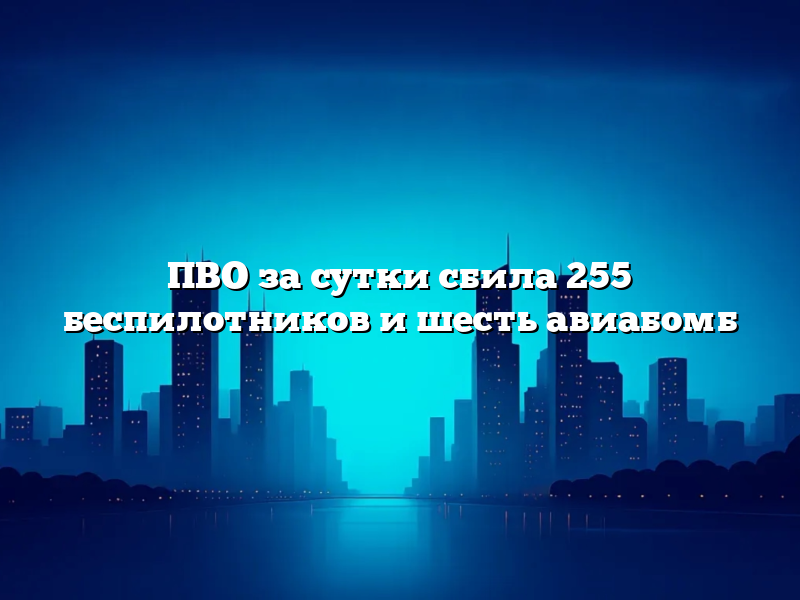 ПВО за сутки сбила 255 беспилотников и шесть авиабомб